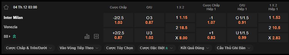 nhan-dinh-soi-keo-inter-vs-venezia-luc-3h00-ngay-4-12-2025