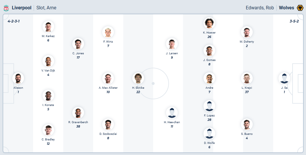 nhan-dinh-soi-keo-liverpool-vs-wolverhampton-luc-22h00-ngay-27-12-2025-3