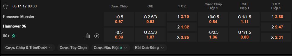 nhan-dinh-soi-keo-munster-vs-hannover-luc-0h30-ngay-6-12-2025