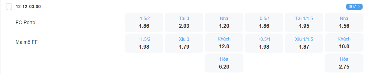 Tỉ lệ kèo Porto vs Malmo nhan-dinh-soi-keo-porto-vs-malmo-luc-03h00-ngay-12-12-2025-2