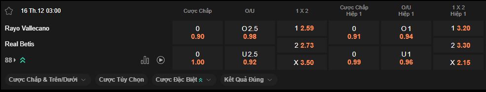 nhan-dinh-soi-keo-vallecano-vs-betis-luc-3h00-ngay-16-12-2025