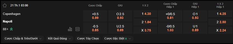 nhan-dinh-soi-keo-copenhagen-vs-napoli-luc-3h00-ngay-21-1-2026