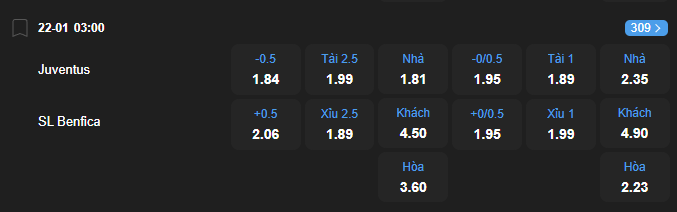nhan-dinh-soi-keo-juventus-vs-benfica-luc-03h00-ngay-22-1-2026-2