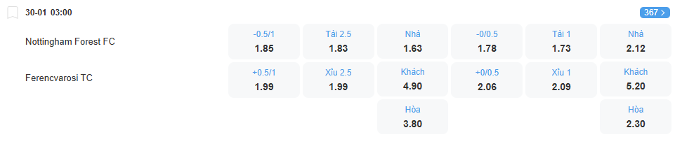 nhan-dinh-soi-keo-nottingham-vs-ferencvaros-luc-03h00-ngay-30-1-2026-2