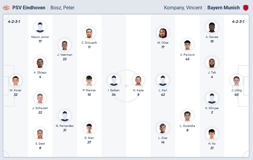 nhan-dinh-soi-keo-psv-eindhoven-vs-bayern-munich-luc-03h00-ngay-29-1-2026-3
