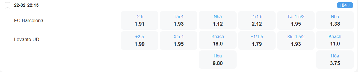 nhan-dinh-soi-keo-barcelona-vs-levante-luc-22h15-ngay-22-2-2026-2