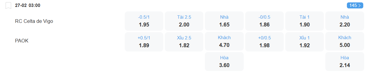 Tỉ lệ kèo Celta Vigo vs PAOK nhan-dinh-soi-keo-celta-vigo-vs-paok-luc-03h00-ngay-27-2-2026-2
