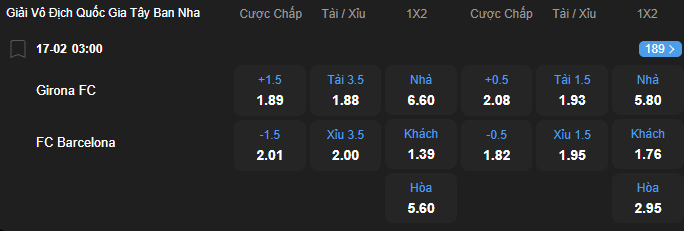 Tỷ lệ kèo Girona vs Barcelona nhan-dinh-soi-keo-girona-vs-barcelona-luc-03h00-ngay-17-2-2026-2