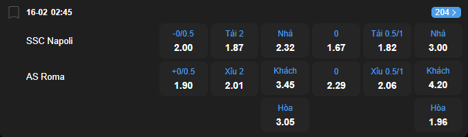 nhan-dinh-soi-keo-napoli-vs-as-roma-luc-02h45-ngay-16-2-2026-2