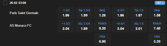 Tỷ lệ kèo Paris Saint-Germain vs AS Monaco nhan-dinh-soi-keo-paris-saint-germain-vs-as-monaco-luc-03h00-ngay-26-2-2026-2