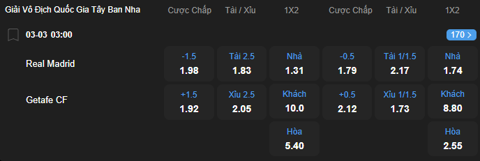 nhan-dinh-soi-keo-real-madrid-vs-getafe-luc-03h00-ngay-3-3-2026-2