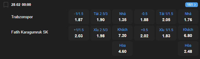 Tỷ lệ kèo Trabzonspor vs Fatih Karagumruk nhan-dinh-soi-keo-trabzonspor-vs-fatih-karagumruk-luc-00h00-ngay-28-2-2026-2